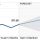 Roblox Stock Price Prediction