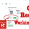 How to Make Robux Promo Codes